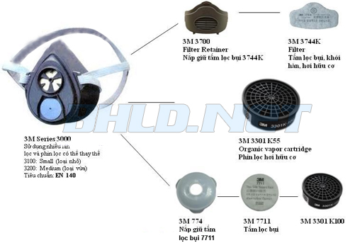 Cấu tạo mặt nạ phòng độc 